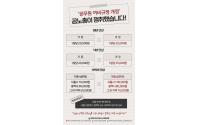 2023 공무원 여비규정 개정